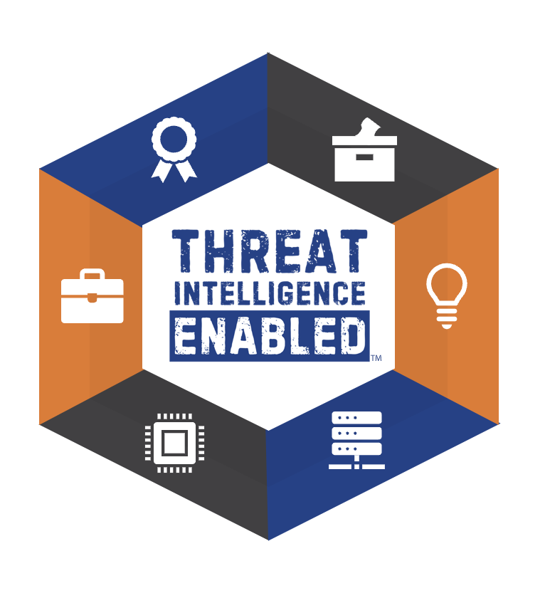 threat-intel-enabled